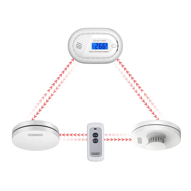Smoke Detector Interconnected - Smoke Alarm and Carbon Monoxide Detector