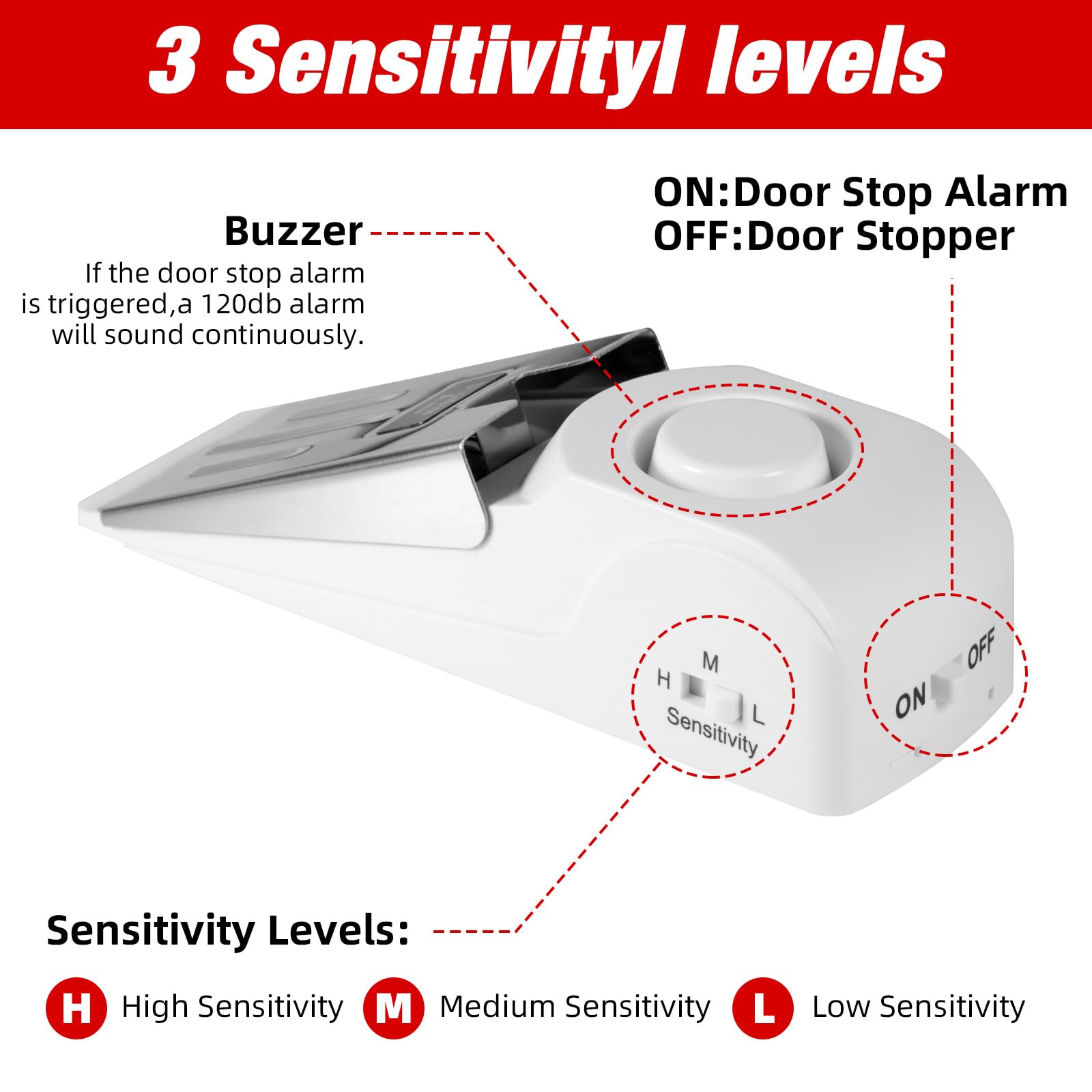 Portable Door Stop Alarm Trave - đánh giá và giá Door Stop Alarm