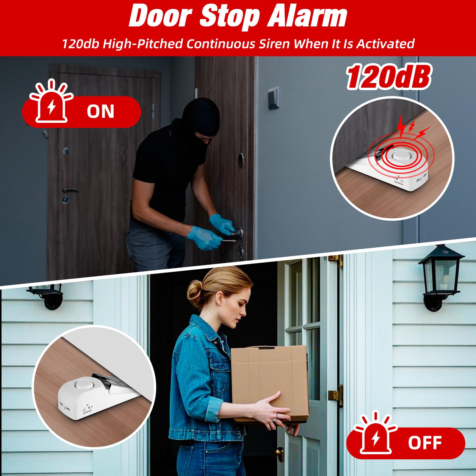 Portable Door Stop Alarm Trave - đánh giá và giá Door Stop Alarm