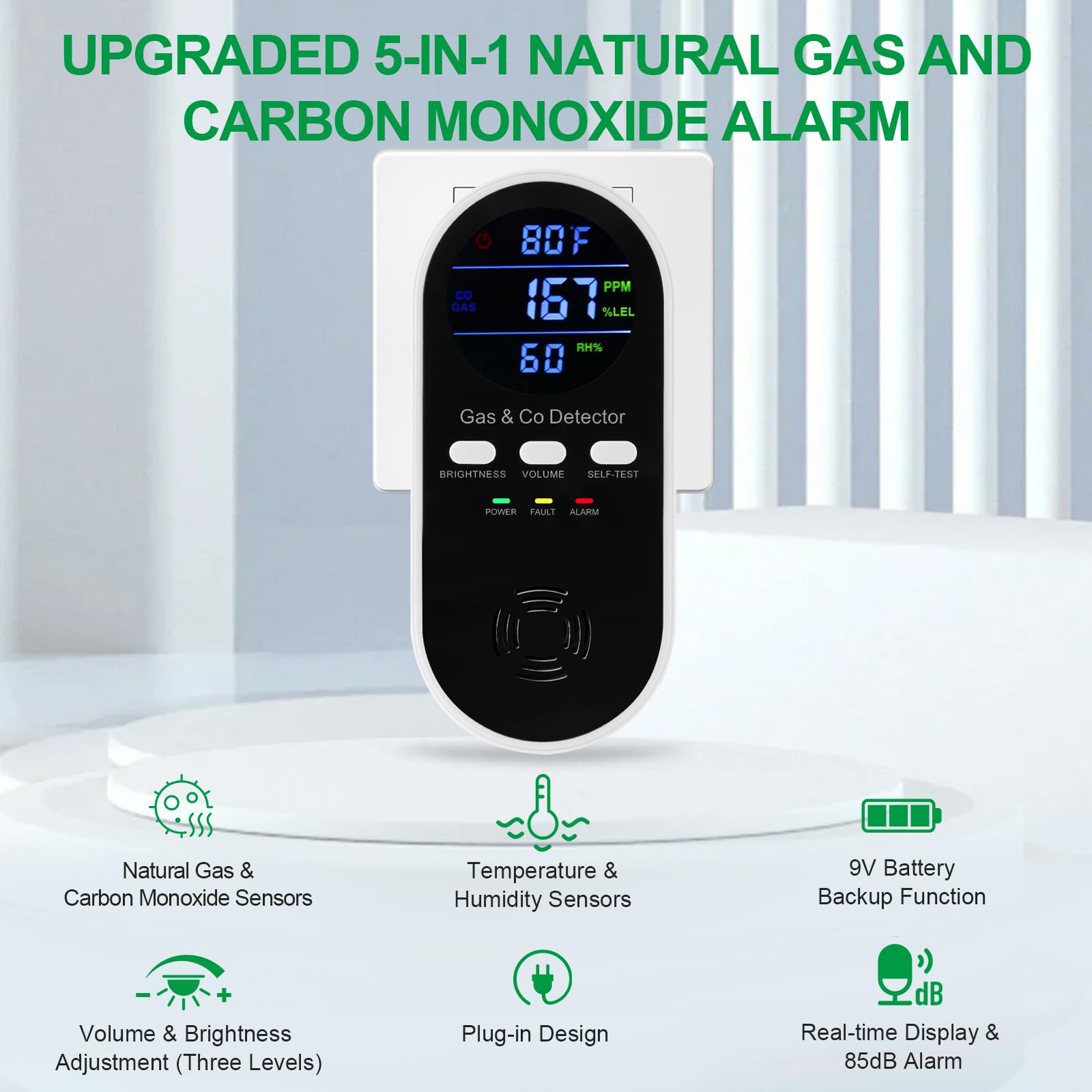 5-in-1 Combination Explosive G - đánh giá và giá Co Detector Plug