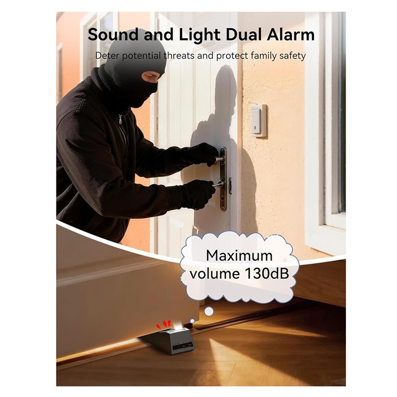 AB34-Door Stop Alarm, Door Sto - đánh giá và giá Door Stop Alarm