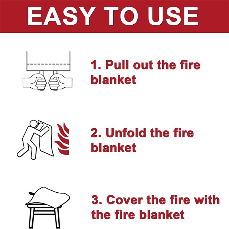 Promotion Day 2PCS Emergency F - đánh giá và giá Fire Blanket Kitchen