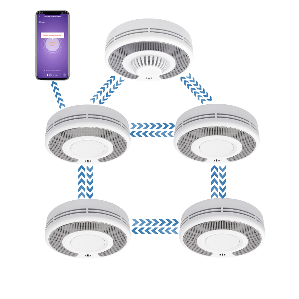 Wireless Interlinked(433MHz)+T - đánh giá và giá Smoke Detector Interconnected