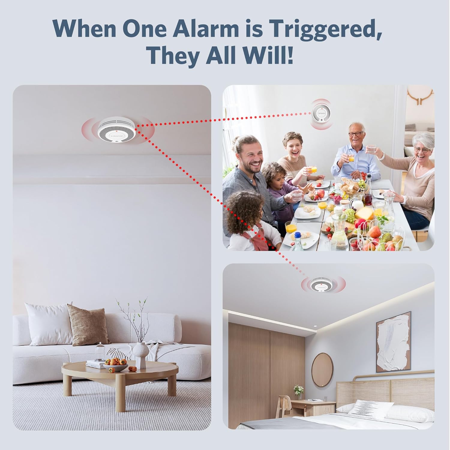 Wireless Interlinked(433MHz)+T - đánh giá và giá Smoke Detector Interconnected