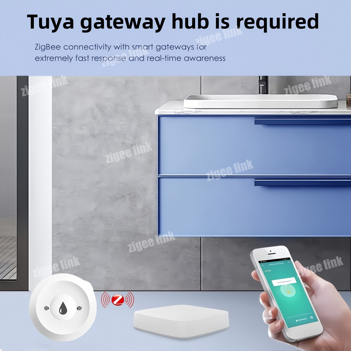ZigBee 3.0 Water Sensor Smart  - đánh giá và giá Water Alarm Sensor
