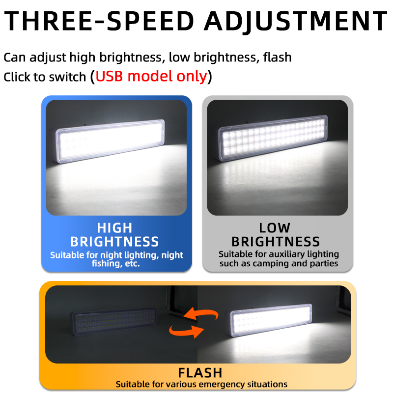 30/60LED Emergency Fire Fighti - đánh giá và giá Power Outage Light