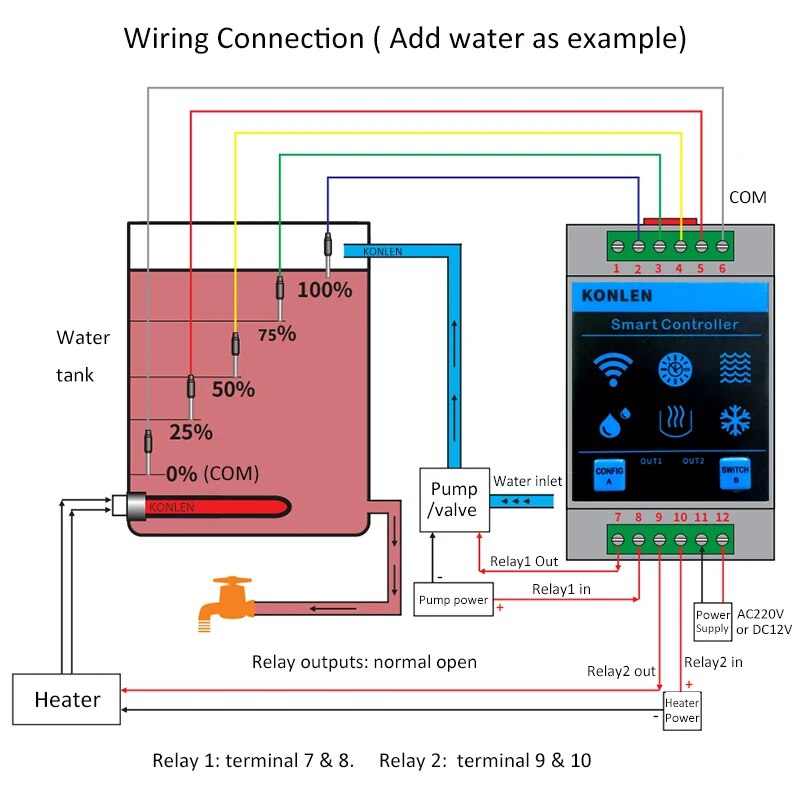 KONLEN Tuya Water Level Sensor - đánh giá và giá Water Alarm Sensor