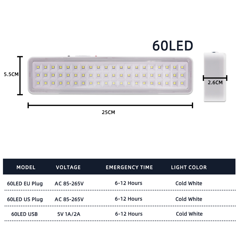 60LED Emergency Fire Fighting  - đánh giá và giá Power Outage Light