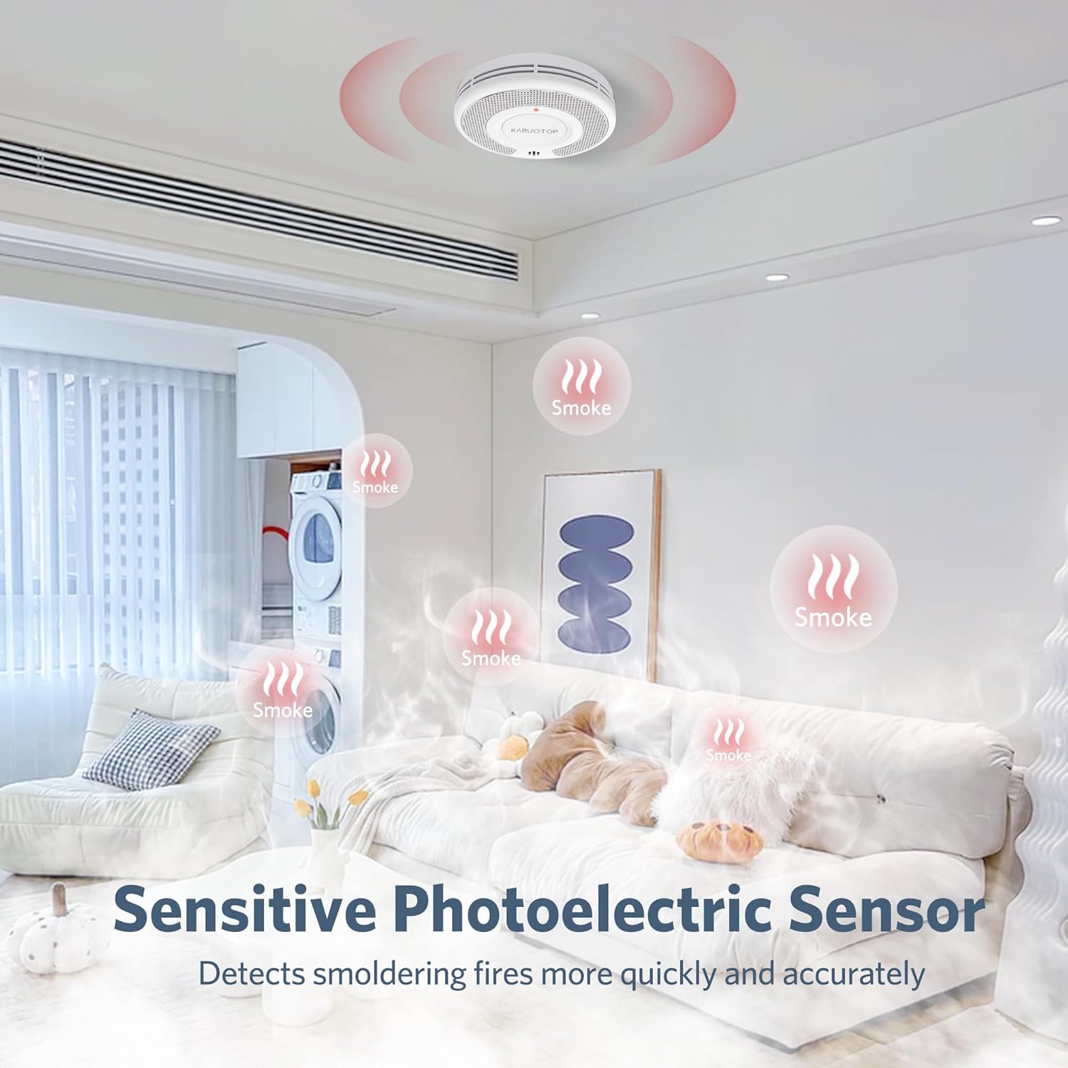 Wireless Interlinked Tuya Smok - đánh giá và giá Smoke Detector Interconnected