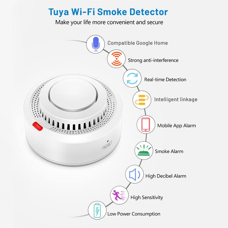 2 Pack Tuya Smart WiFi Smoke D - đánh giá và giá Smoke Detector Interconnected