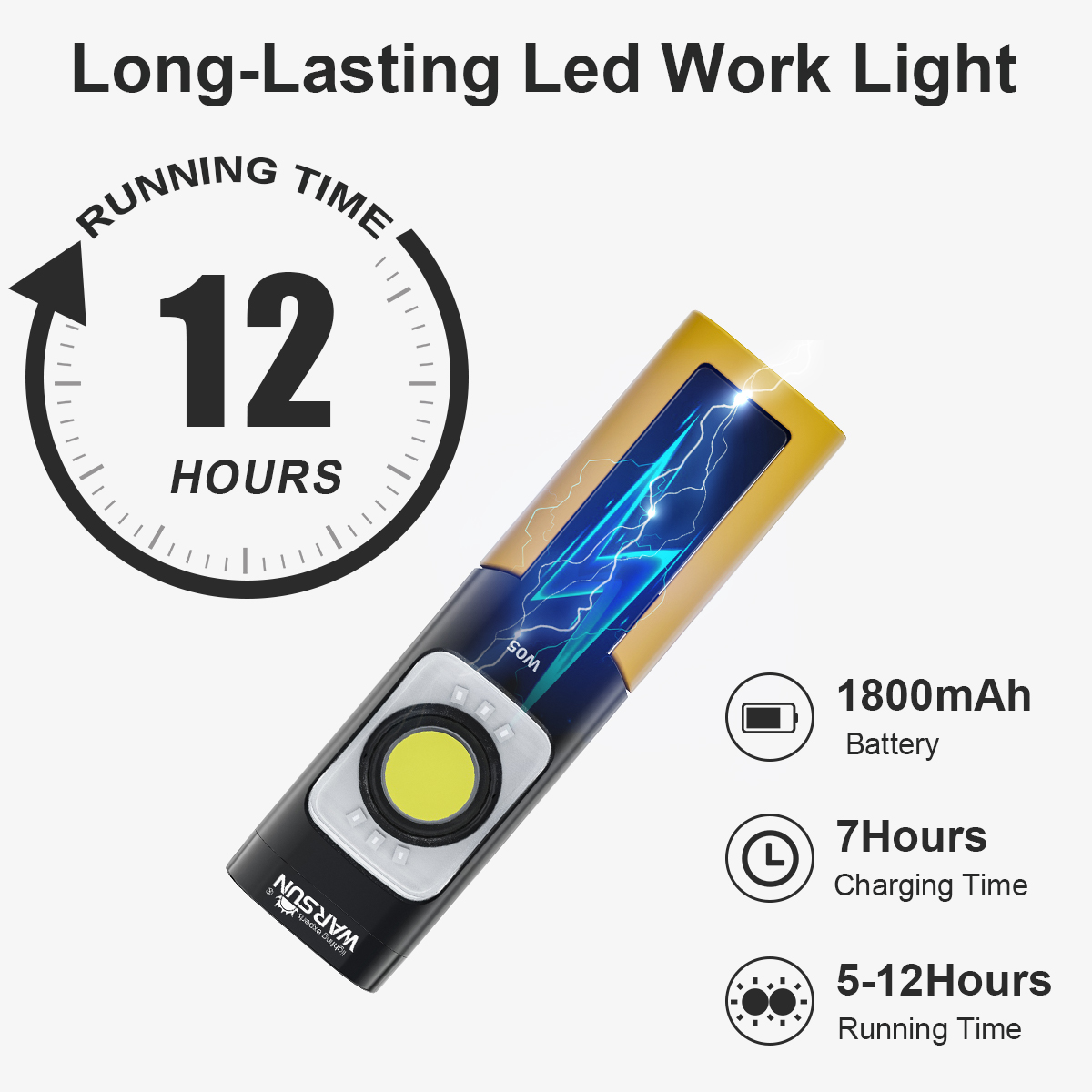 WARSUN W05S LED Work Light Rec - đánh giá và giá Power Outage Light