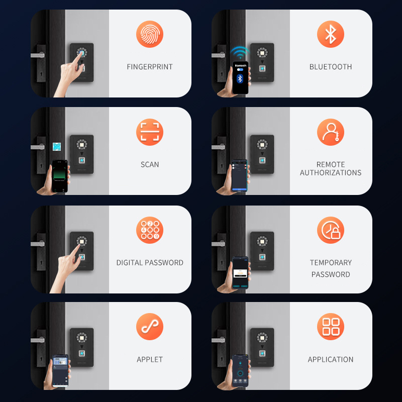 Intelligent Padlock Hang Desig - đánh giá và giá Lockbox Key Secure