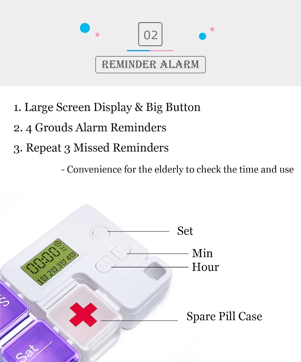 7-Day Pill Organizer with Medi - đánh giá và giá Medicine Cabinet Lock